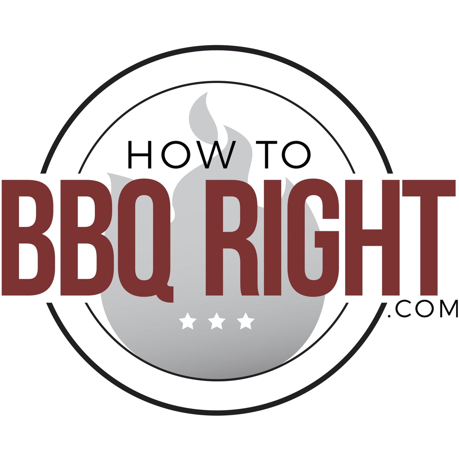 HowToBBQRight - HowToBBQRight